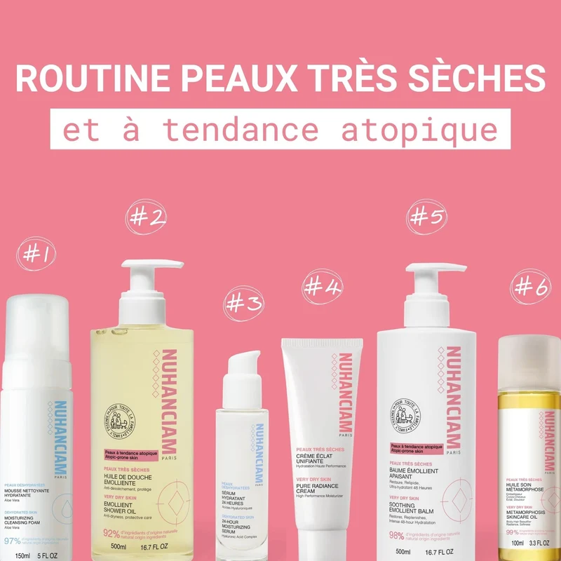 Baume Émollient Apaisant Pour Peaux à Tendance Atopique