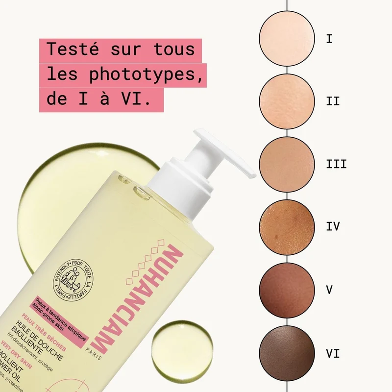 Huile De Douche Émolliente Lavante