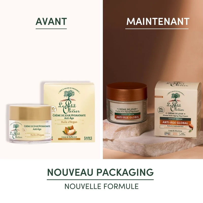 Crème de Jour Anti-Âge Hydratante