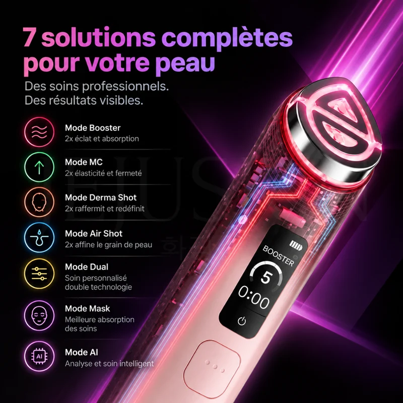 Medicube - Appareil Age-R Booster Pro X2