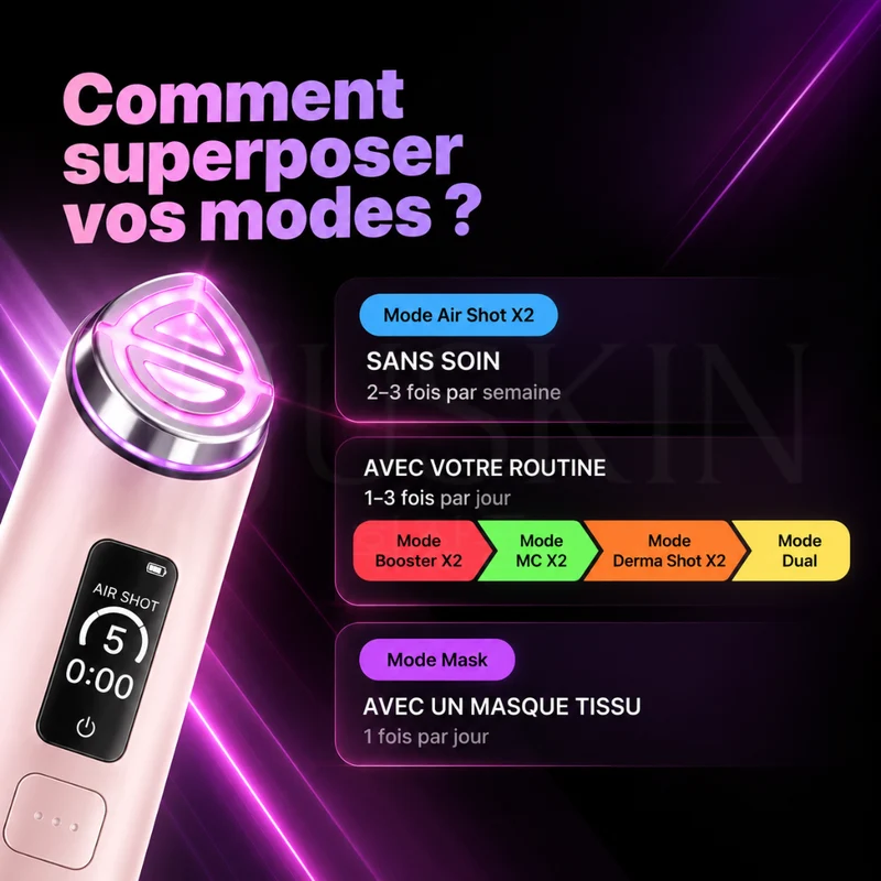 Medicube - Appareil Age-R Booster Pro X2