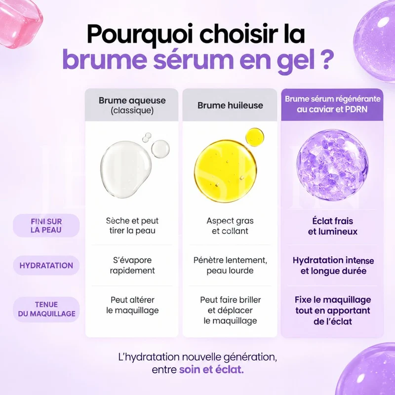 Biodance - Brume sérum régénérante au caviar et PDRN - 50ml