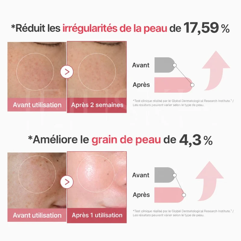Medicube - Ampoule raffermissante et régénérante Exosome Shot 2000 au PDRN - 30ml