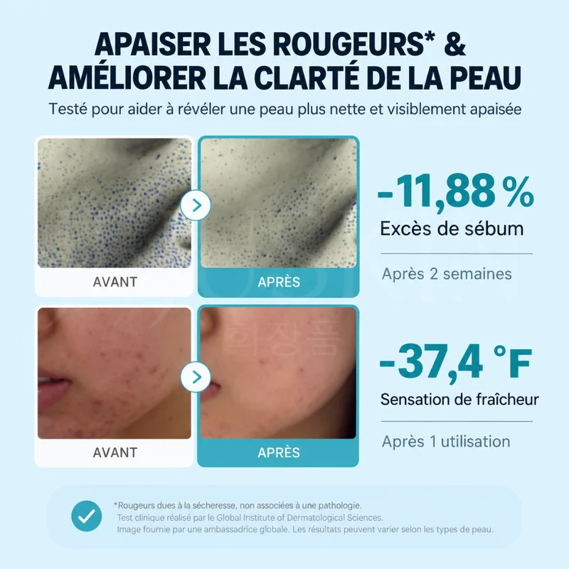 Medicube - Toner clarifiant à l’acide azélaïque et à la niacinamide - 250ml