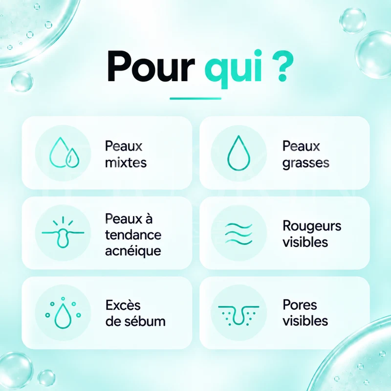 Medicube - Toner clarifiant à l’acide azélaïque et à la niacinamide - 250ml