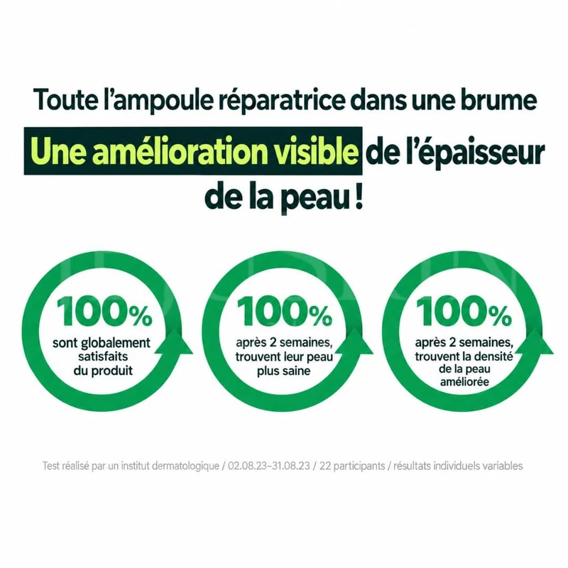 Bioheal Boh - Brume ampoule réparatrice au Cica Panthecell - 100ml