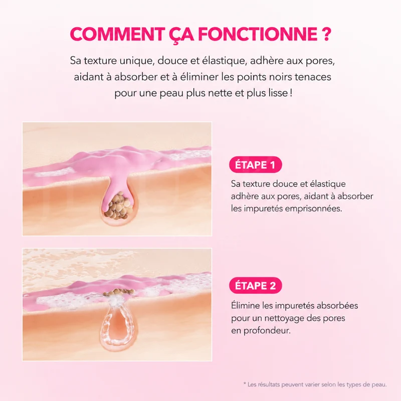 Aprilskin - Nettoyant visage purifiant au TXA et à la niacinamide - 120g
