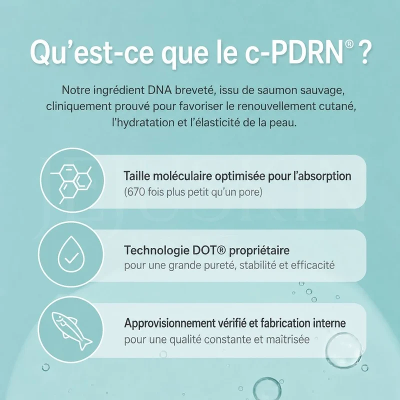 Rejuran - Ampoule anti-âge régénérante et raffermissante au PDRN - 50ml