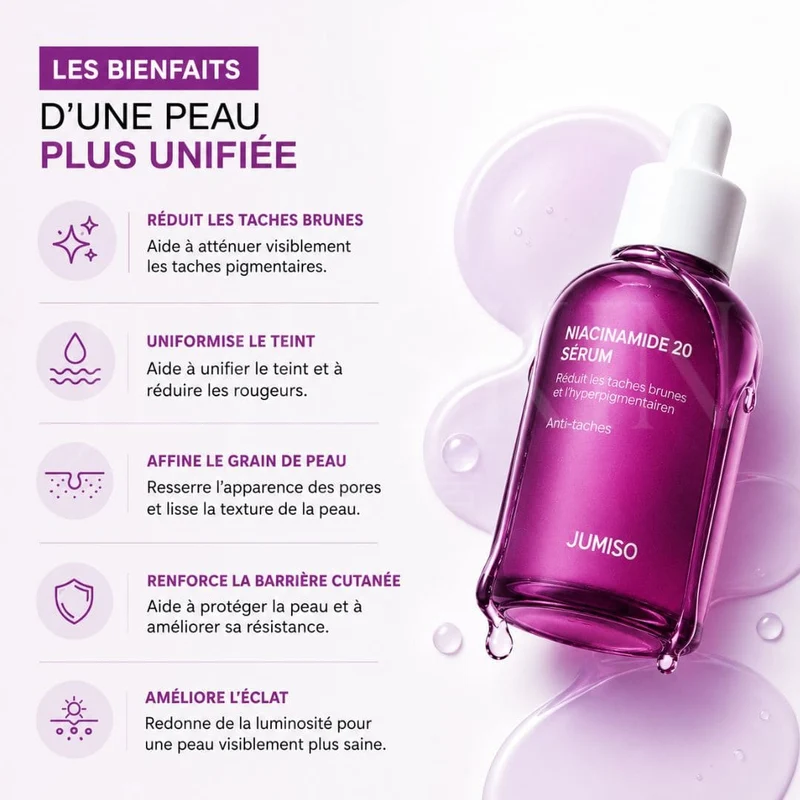 Jumiso - Sérum anti-taches à la niacinamide 20% - 40ml