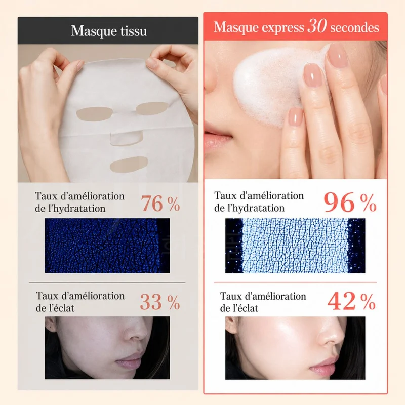 Menokin - Masque express, 30 Seconds Quick Bubble Mask - 95ml