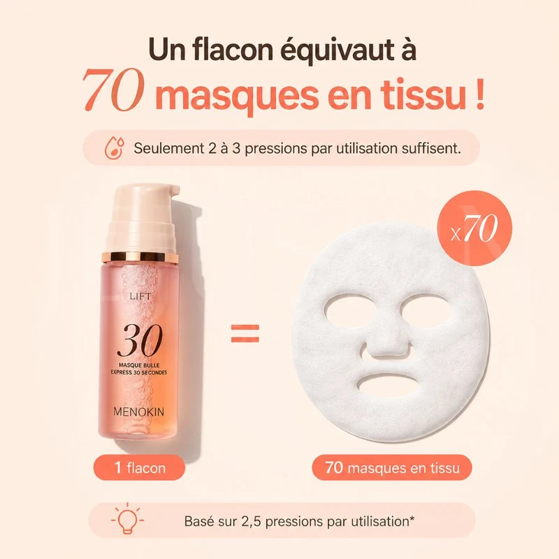 Menokin - Masque express, 30 Seconds Quick Bubble Mask - 95ml