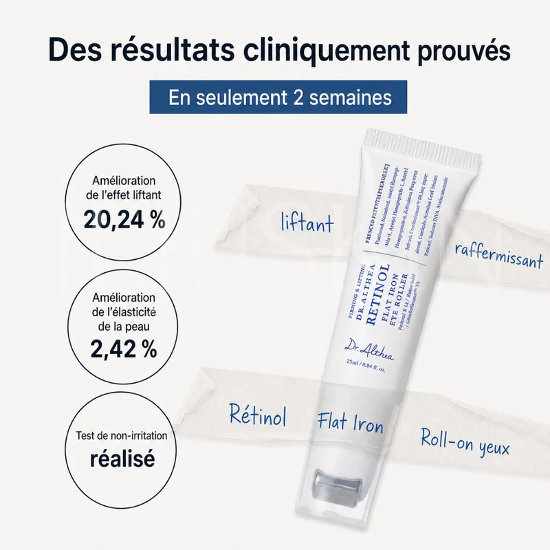 Dr.Althea - Roller contour des yeux lissant au rétinol - 25ml