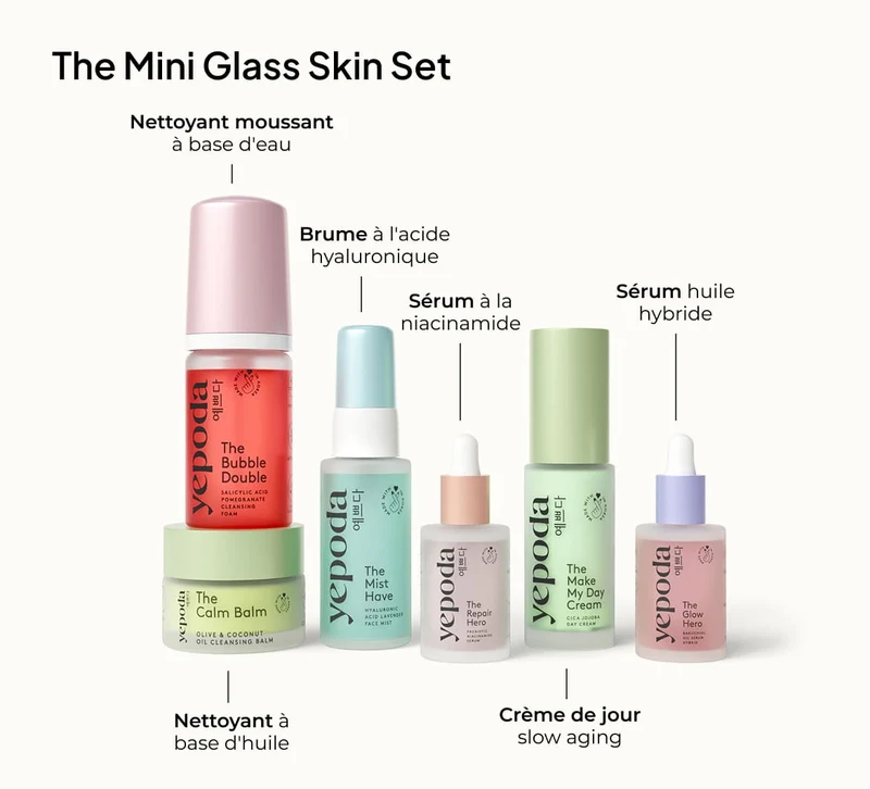 The Mini Glass Skin Set – Coffret Cadeau