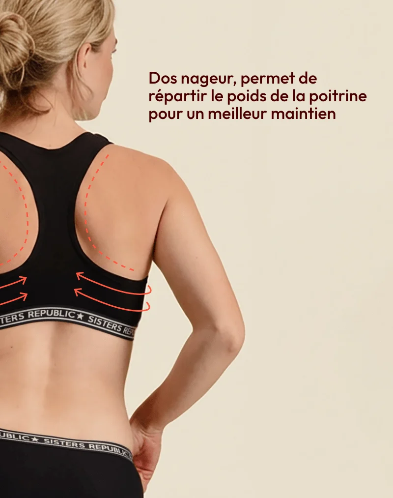 Ensemble Sportwear