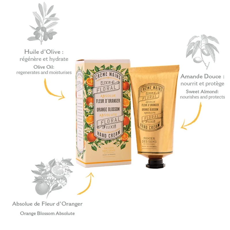 Pack de 4 crèmes mains 75 ml multi-senteurs - Provence, Fleur d'oranger, Miel, Amande