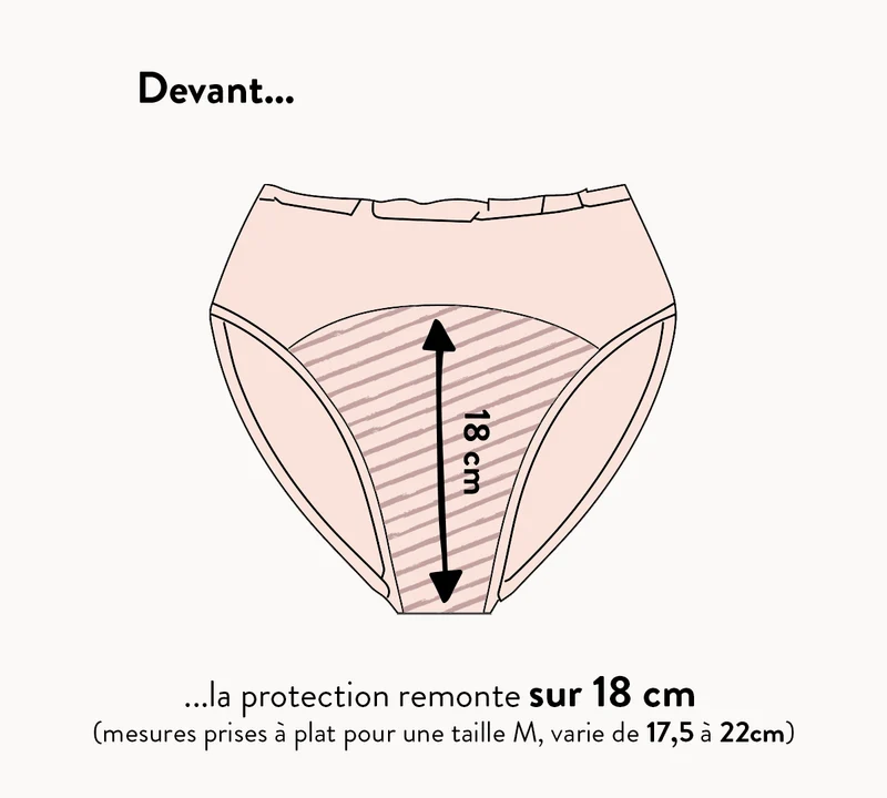 Pack de 2 Colette - Flux Super