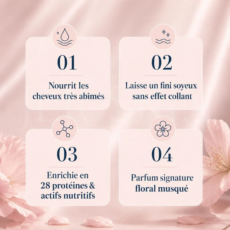 Unove - Huile capillaire hydratante et lissante Tender Bloom - 70ml