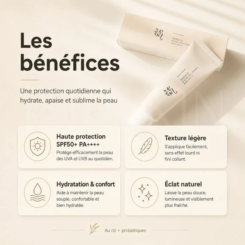 Beauty of Joseon - Crème solaire Relief Sun riz + probiotiques - 50ml