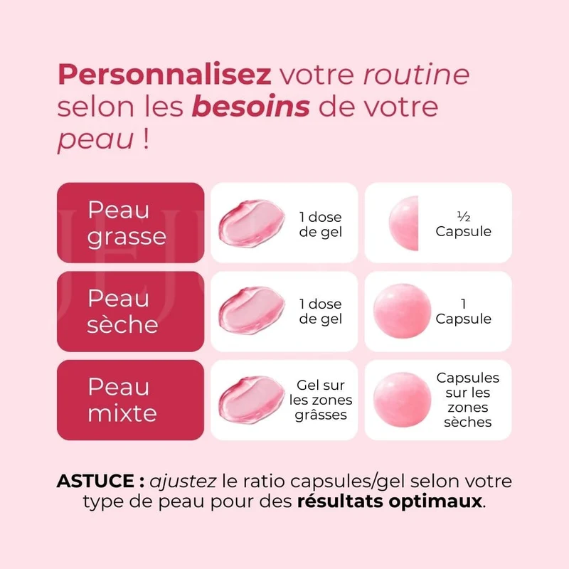 Medicube - Crème capsule TXA et Niacinamide - 55g