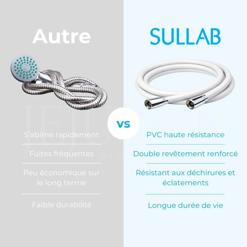 Sullab - Tuyau de douche Onsha