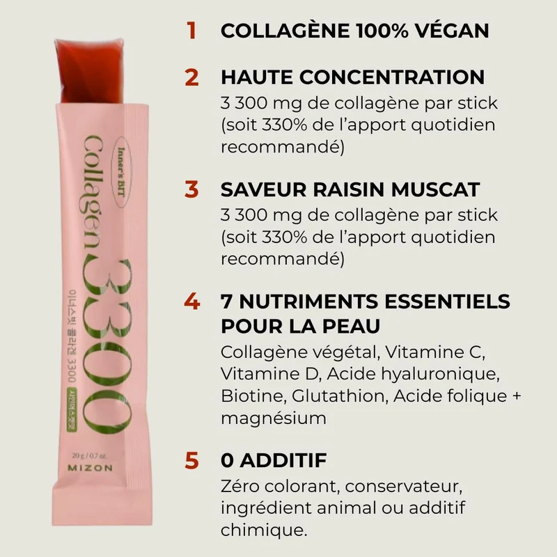 Mizon - Gelée de collagène végétal au raisin Inner’sBit - 14 sticks