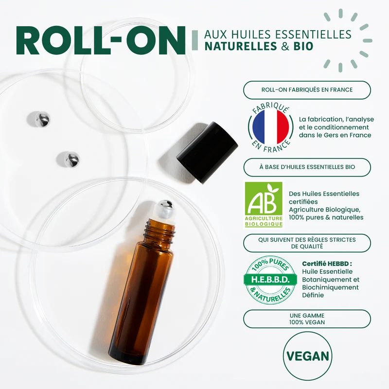 Roll-on Mal des Transports Bio