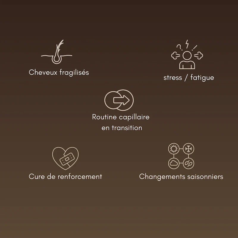 Complément alimentaire Complex Grow Inside+ - Chebhair