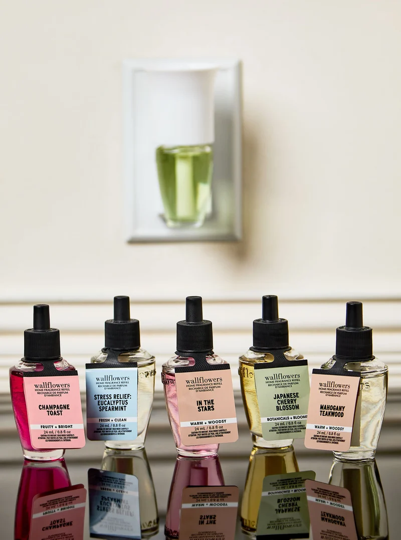 In the Stars Wallflowers Fragrance Refill