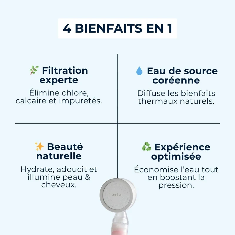 Sullab - Tête de douche Onsha Home (seule)