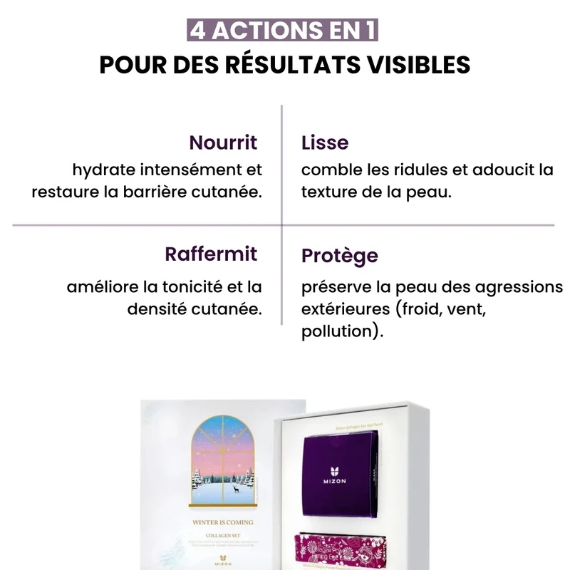 Mizon - Coffret au collagène anti-âge pour les yeux Winter is Coming