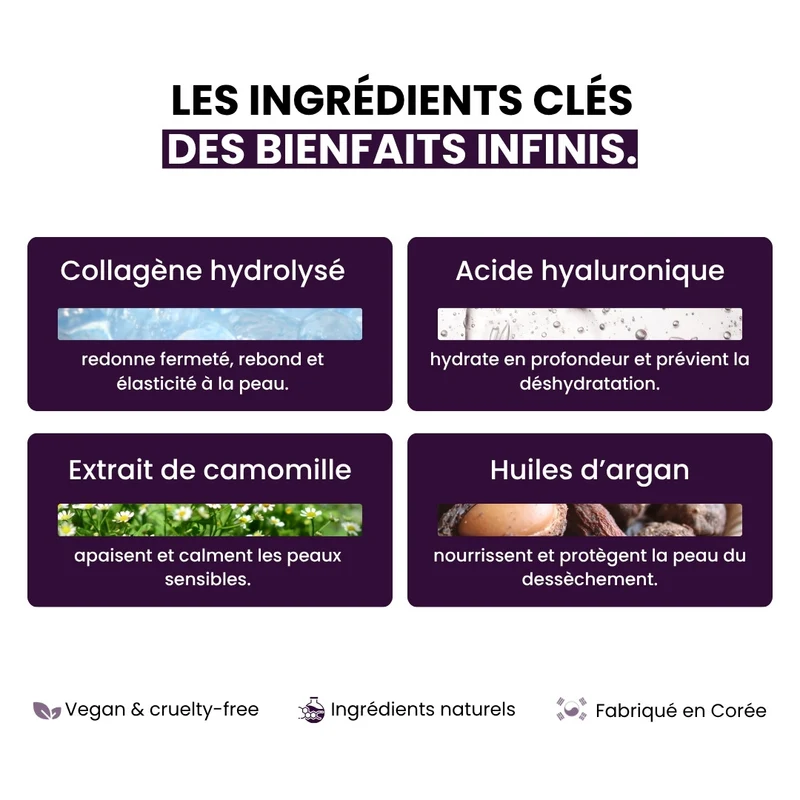 Mizon - Coffret au collagène anti-âge pour les yeux Winter is Coming