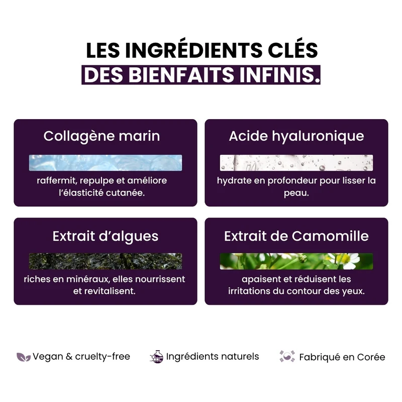 Mizon - Patchs anti-rides pour les yeux au collagène marin - 60 patchs