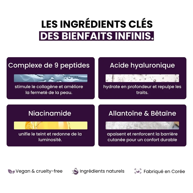 Mizon - Sérum booster anti-âge éclatant aux peptides - 150ml