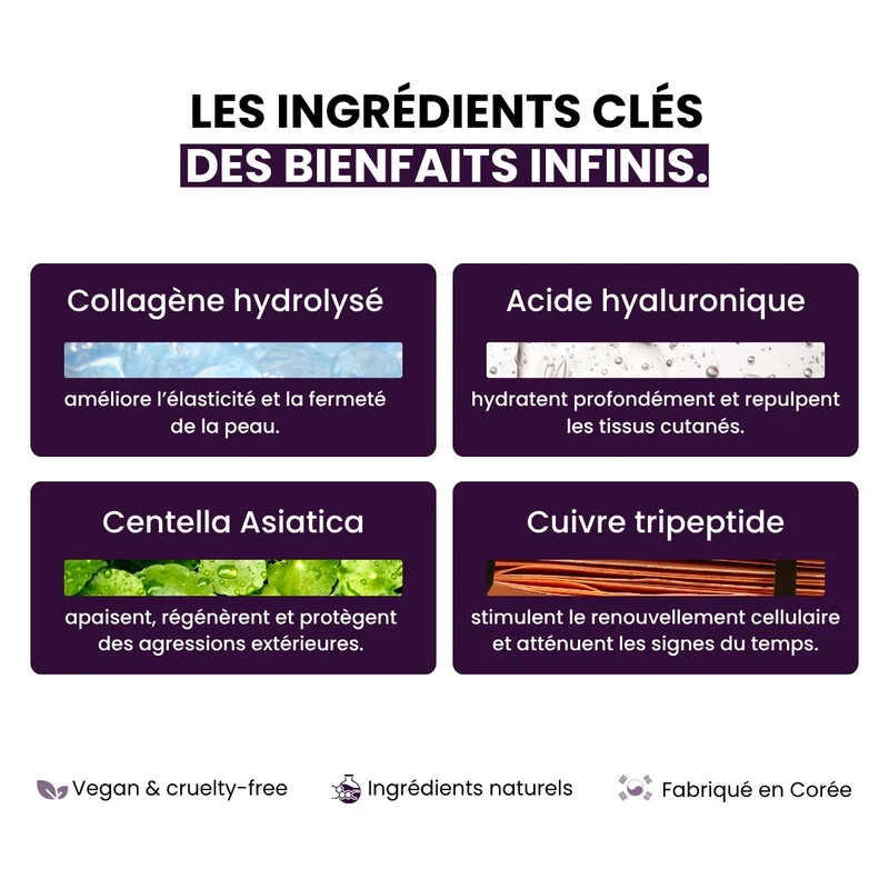 Mizon - Sérum liftant anti-âge au collagène 100 - 30ml