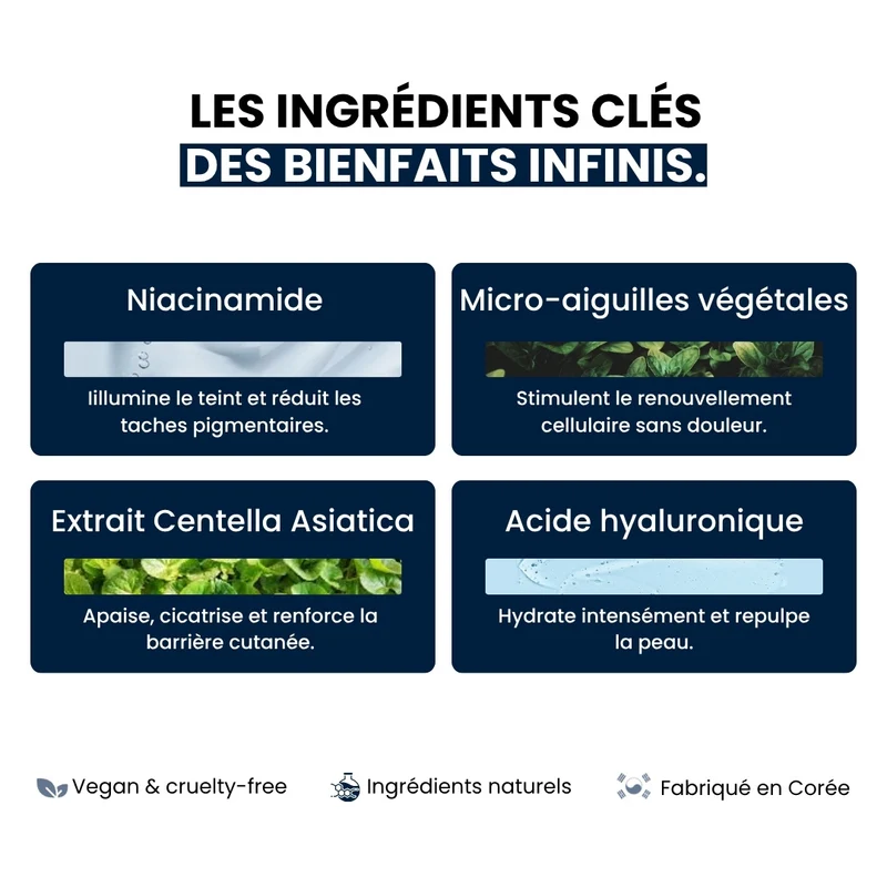 Authentique - Sérum lissant et réparateur micro-aiguilles - 30ml