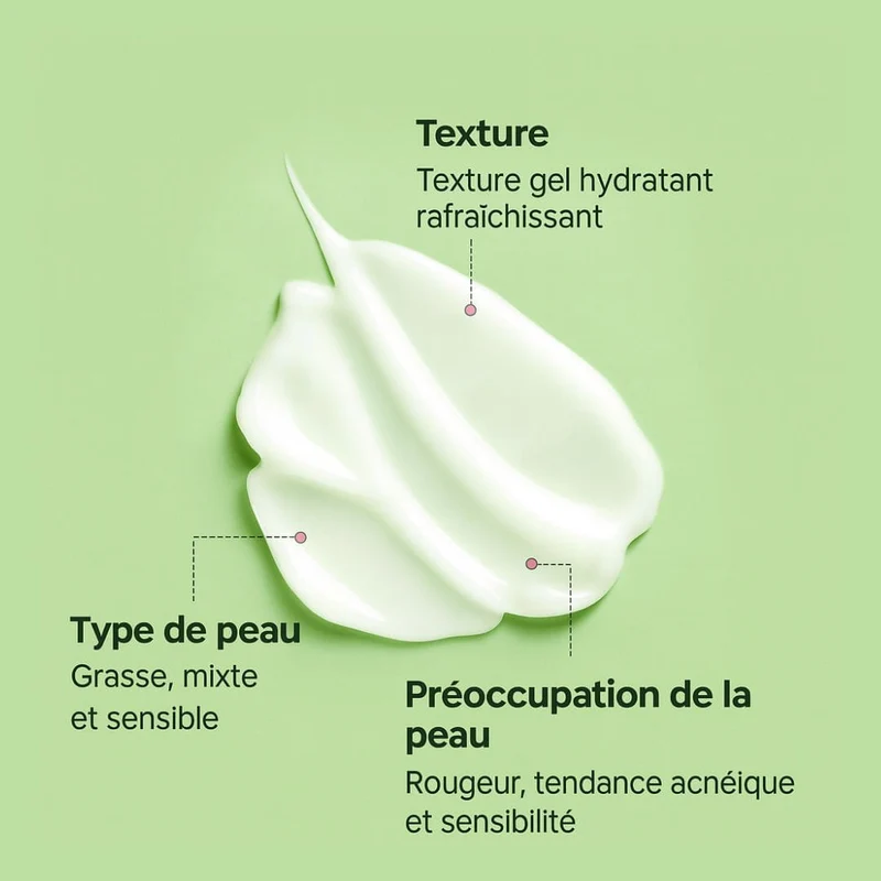 Torriden - Crème apaisante à la Cica (Centella Asiatica) - 80ml