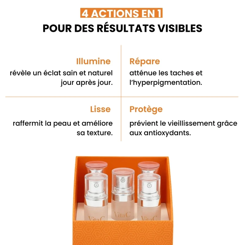 Cell Happy Co - Sérums de vitamine C pure, cure de 5 semaines