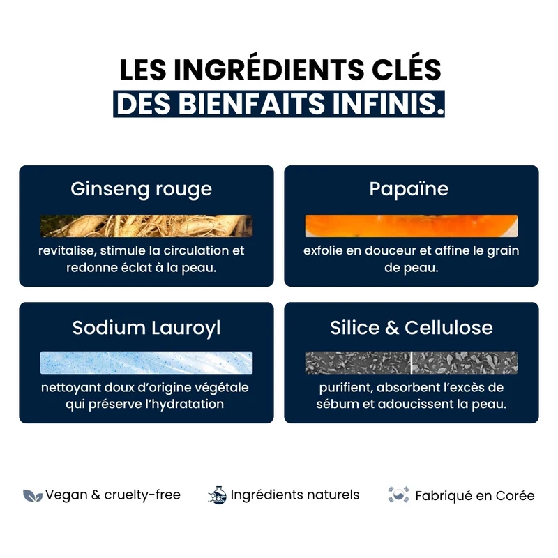 Cell Happy Co - Poudre nettoyante pour le visage au ginseng rouge - 50g