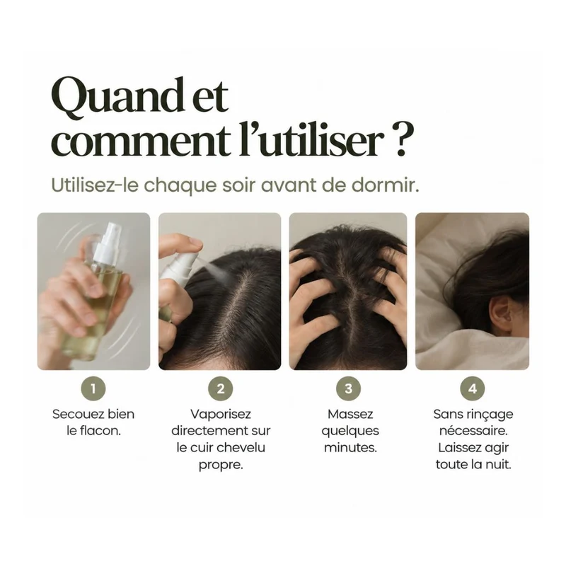 Cell Happy Co - Toner anti-chute de cheveux - 120ml