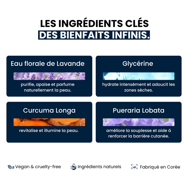 Cell Happy Co - Nettoyant hydratant pour le corps à la lavande - 300ml