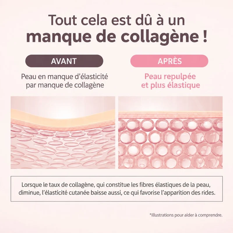 Macqueen - Baume hydratant anti-rides Vita MQNY au collagène - 10g