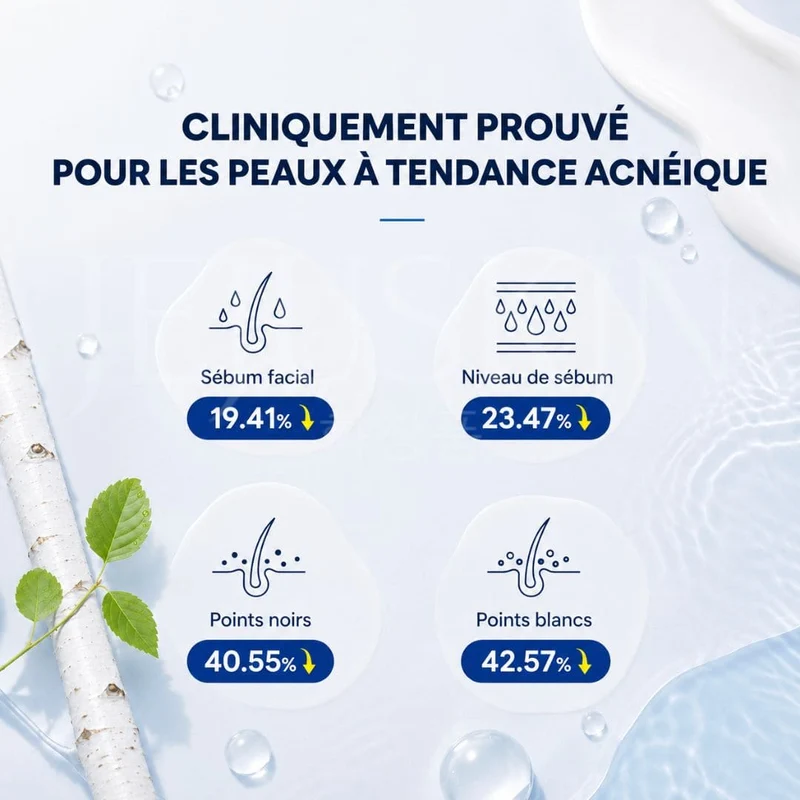 Round Lab - Crème hydratante régénérante au jus de bouleau - 80ml