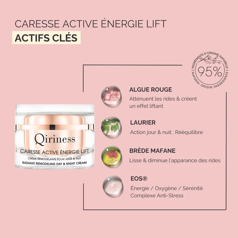 Crème Anti-Âge - Acide Hyaluronique - Caresse Active Énergie Lift