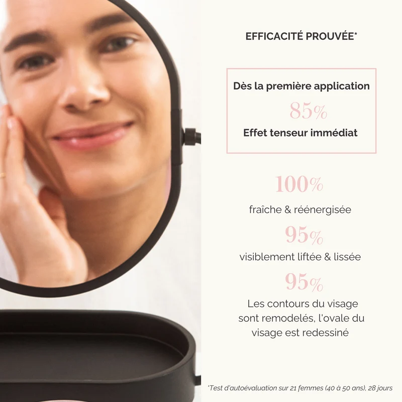 Crème Anti-Âge - Acide Hyaluronique - Caresse Active Énergie Lift