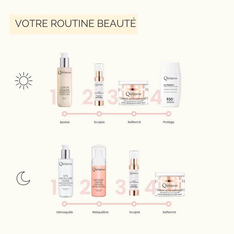 Crème Anti-Âge - Acide Hyaluronique - Caresse Active Énergie Lift