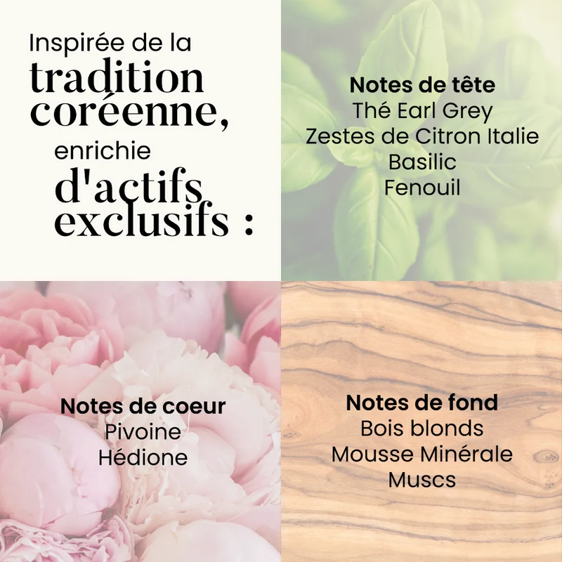 Coffret Corps Qi – Énergie du Qi | Rituel corps revitalisant