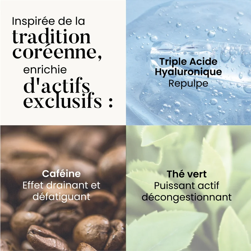 Patchs Yeux Lissants Acide Hyaluronique - Wrap Hyal-Éclat