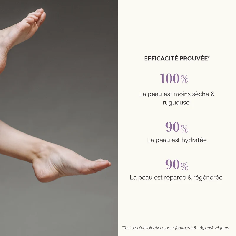 Masque Pieds Enveloppant Hydratant - Wrap Pieds Hydra-Repair