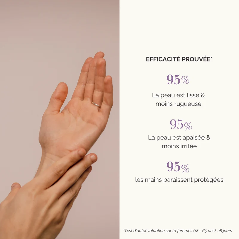 Kit Rituel Spa Corps Revitalisant