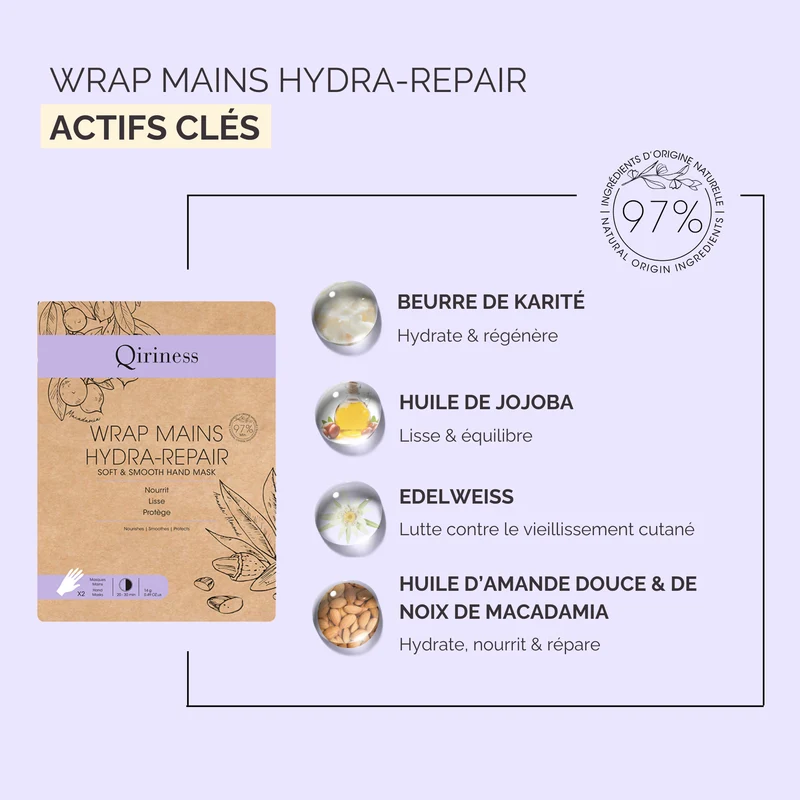 Kit Rituel Spa Corps Revitalisant